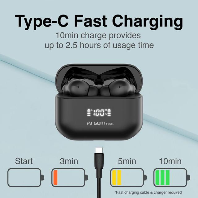 AURICULARES ARGOM BT HS-5086 SKEIPODS E86 CANCELACION DE RUIDO