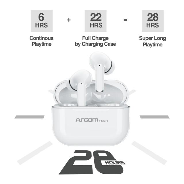 Auriculares inalámbricos estéreo Bluetooth SkeiPods E72 con cancelación de ruido ENC
